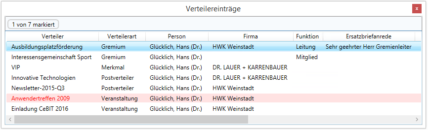 ZAM - Zentrales Gremien- und Verteilermanagement