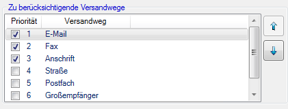 gemischter Versand
