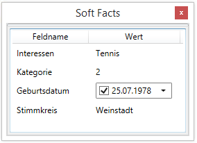 Beispiel CRM - Zentrales Adressmanagement mit individuellen Feldern