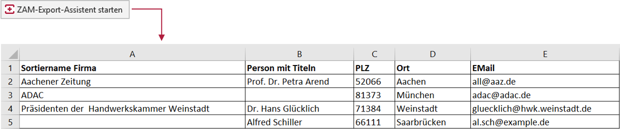 Excel-Export mit dem ZAM-Export-Assistent